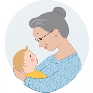 anneanne