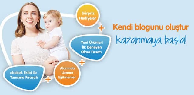 Blogger Akademi Başvuruları Başladı! image