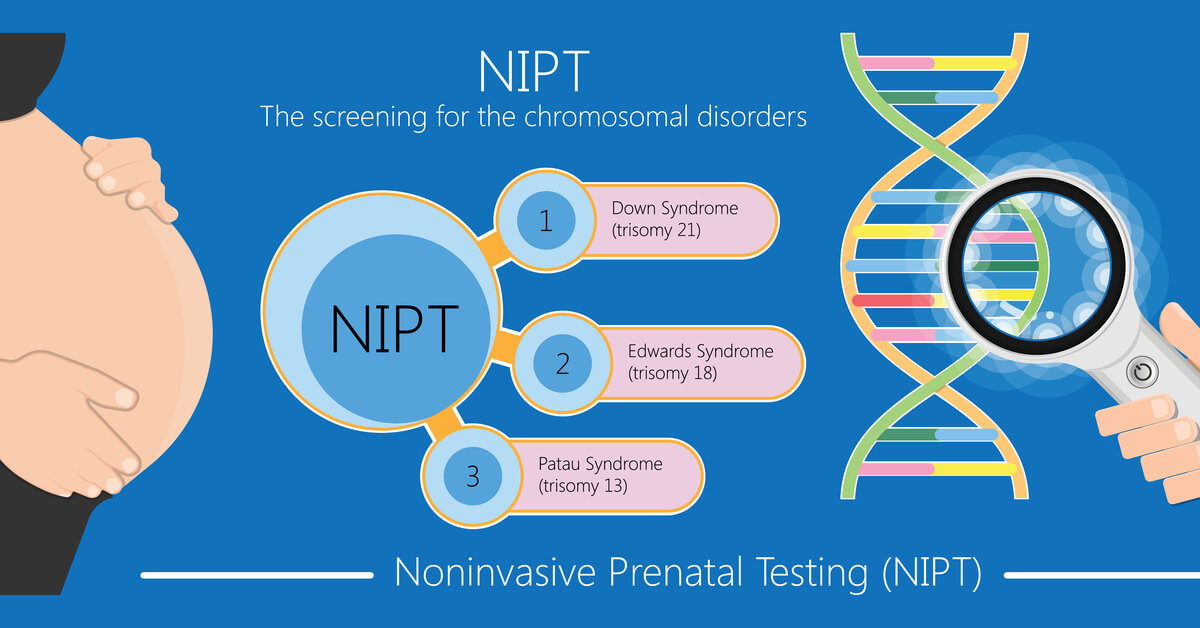 What is NIPT (Non-Invasive Prenatal Testing)?