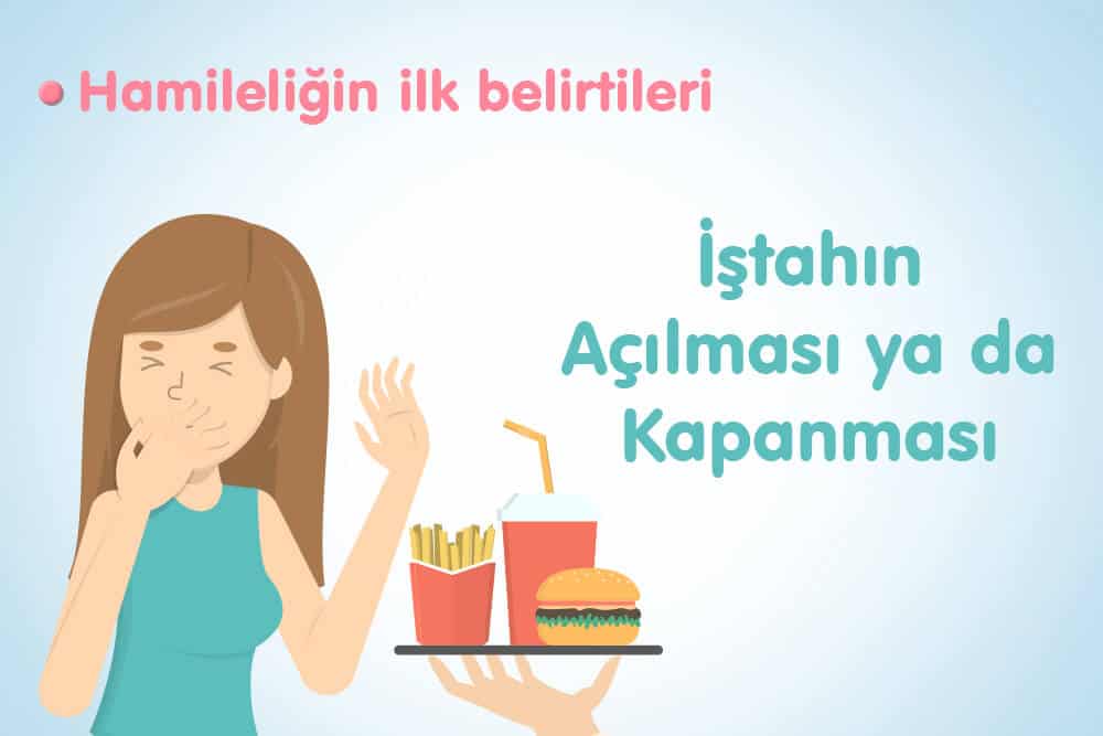 İştahın açılması kapanması