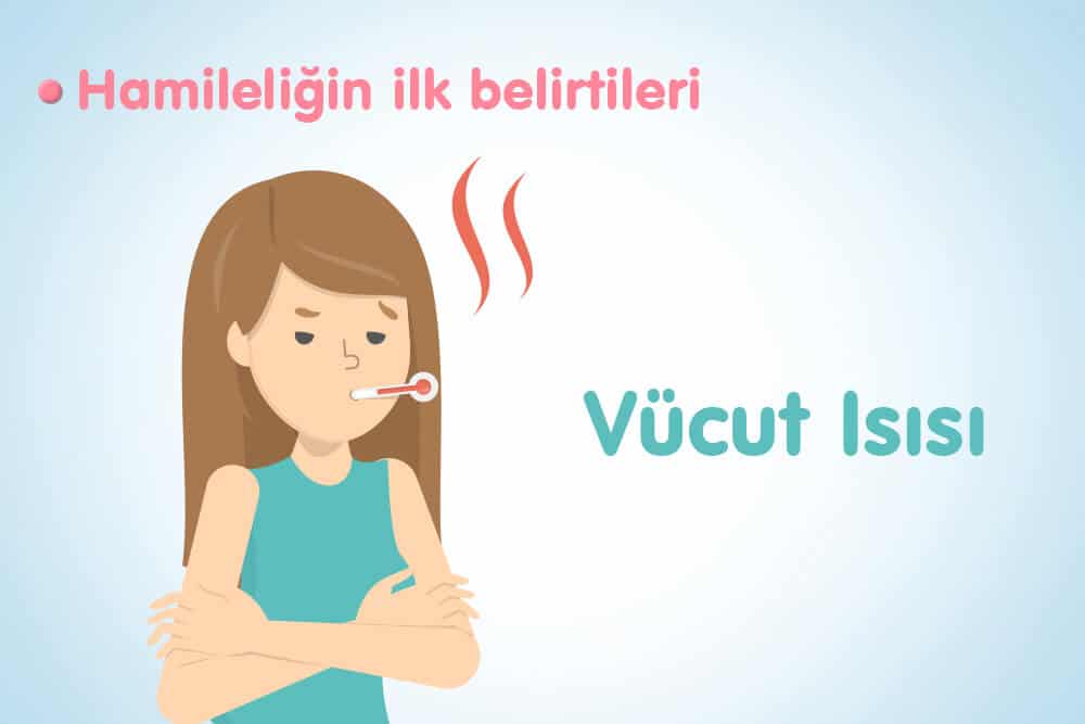 Vücut ısısı