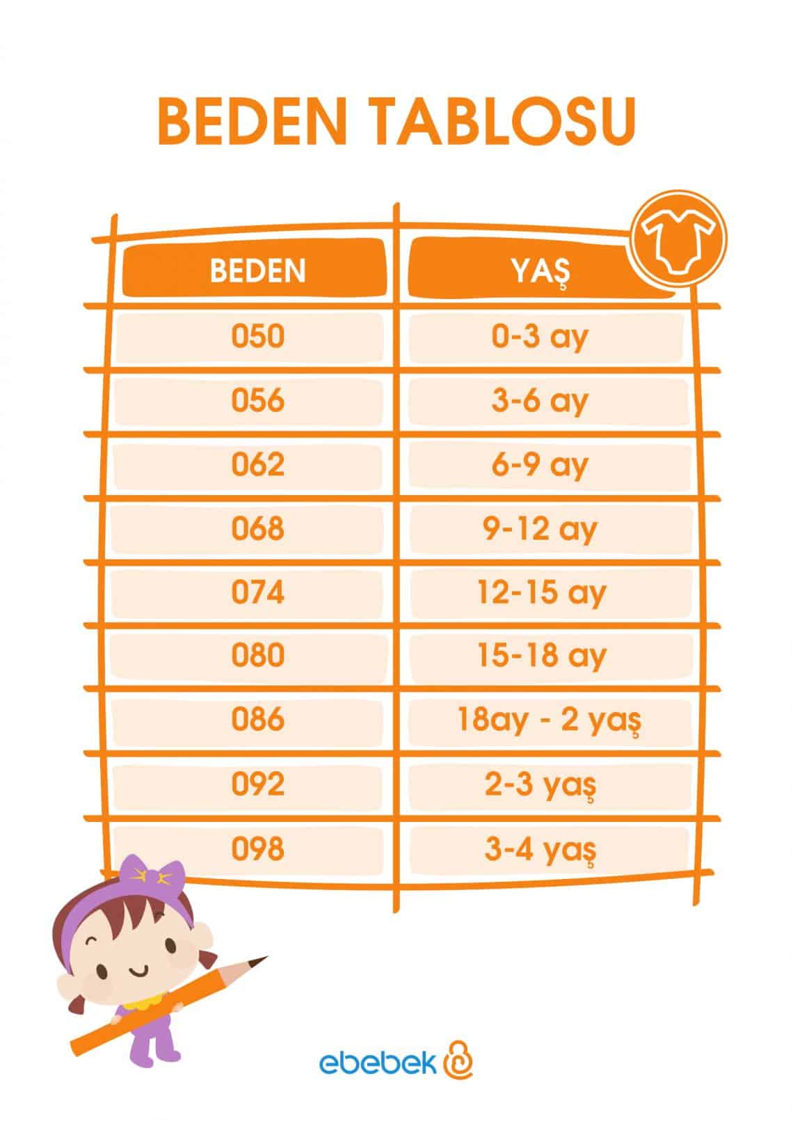 5 aylık bebek uyku saatleri tablosu