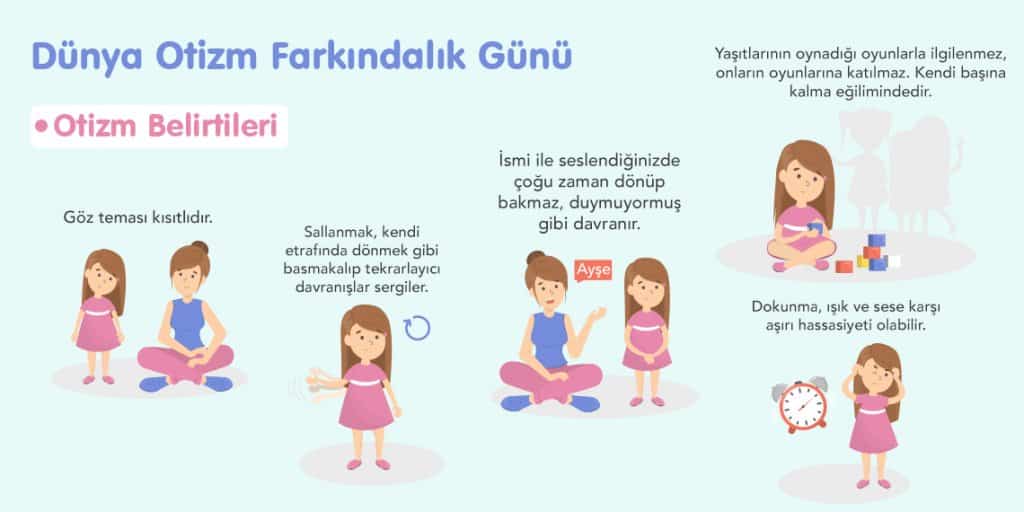 Otizm Hakkında Her Şey!